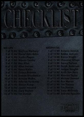 125 Checklist